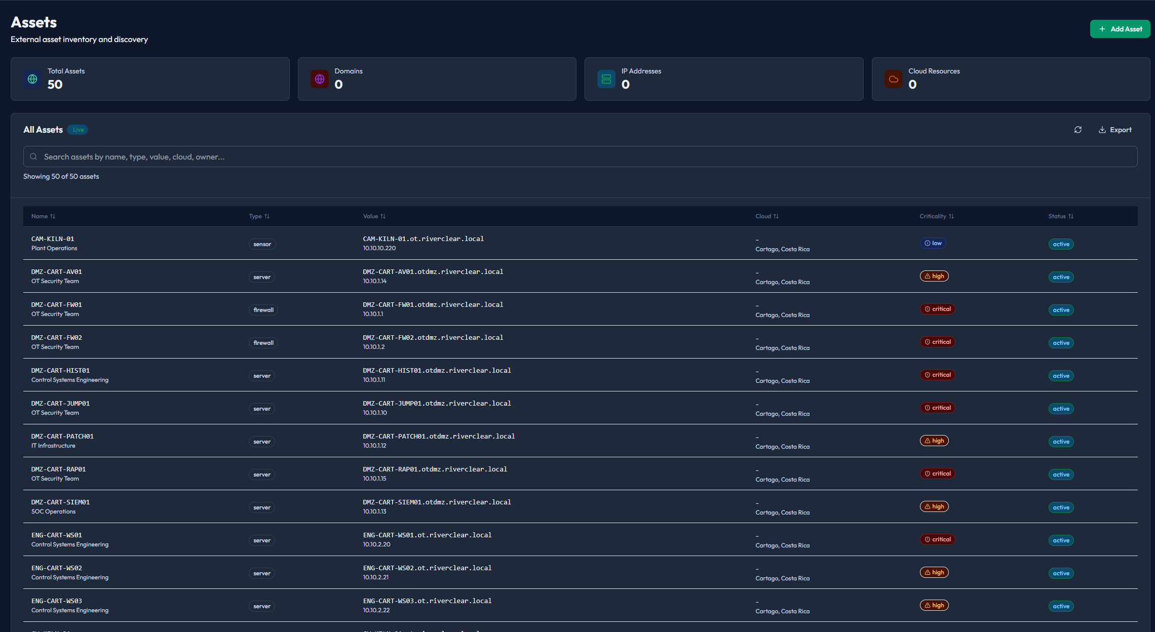 Comprehensive asset inventory